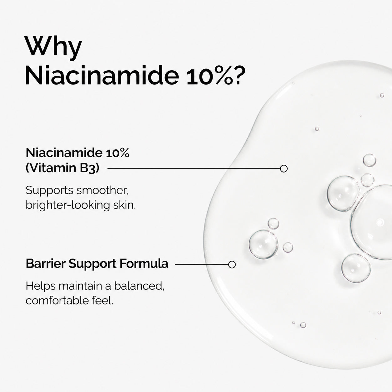 Niacinamide 10%